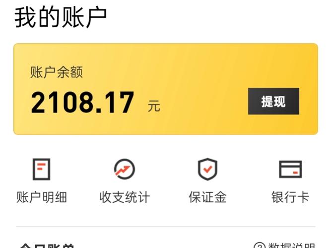 众包一个月能赚多少