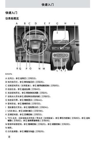 翼搏13所有按键详解图标