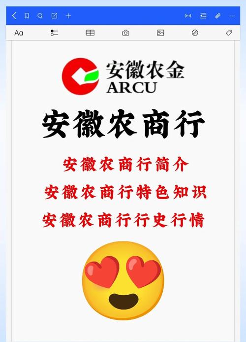 安徽省农村信用社联合社是什么银行图标