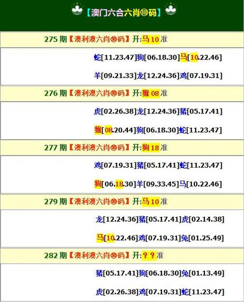 无敌猪哥报2