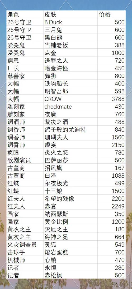 原神账号价值查询方法