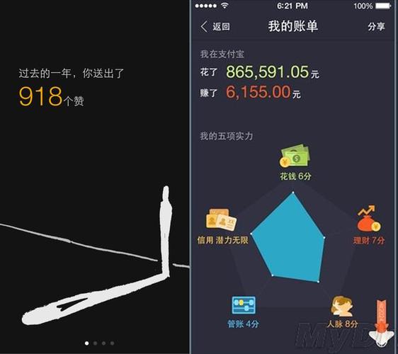 刷圈图pro-新版本