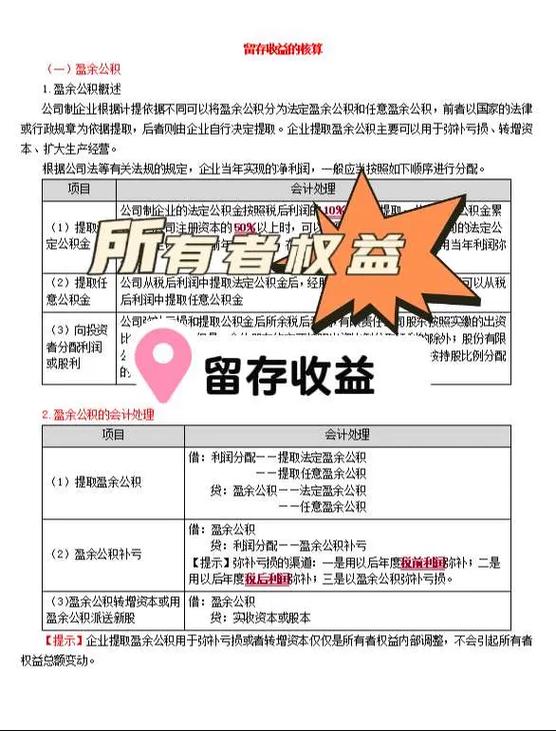回报率和收益率的关系