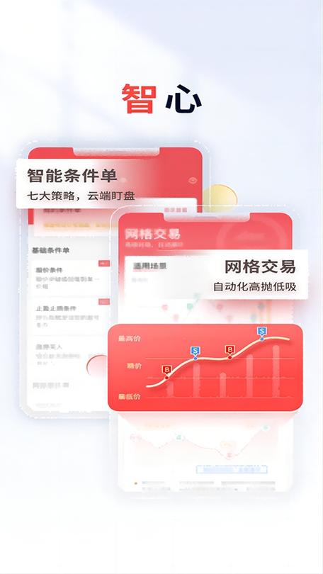 国元证券点金手机版