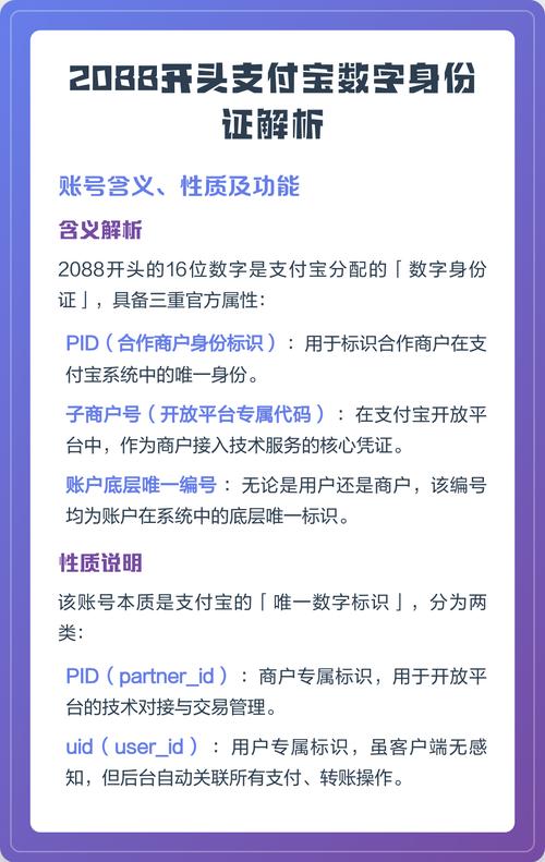 2088开头0156是正规还是仿