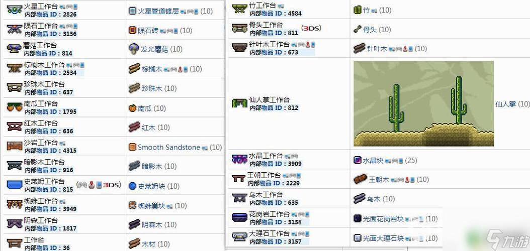 泰拉瑞亚mod制作器