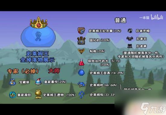 泰拉瑞亚石巨人掉落物