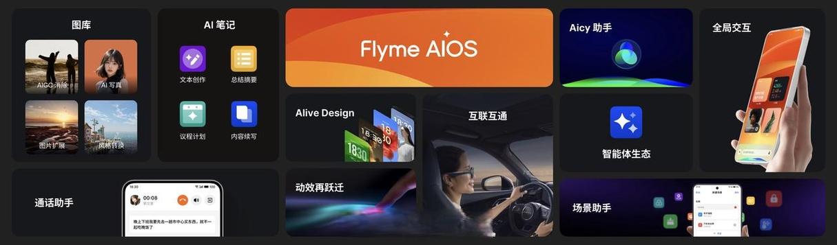 魅族手机一直在flyme界面怎么办图标