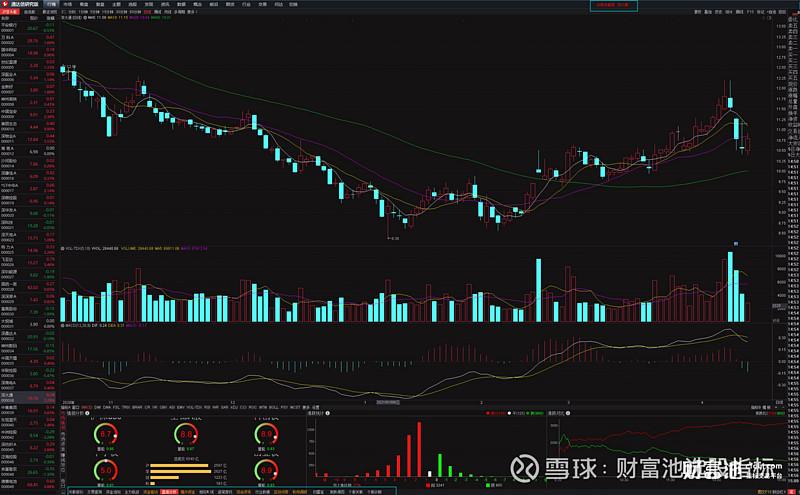通达信专业版破解版怎么样图标