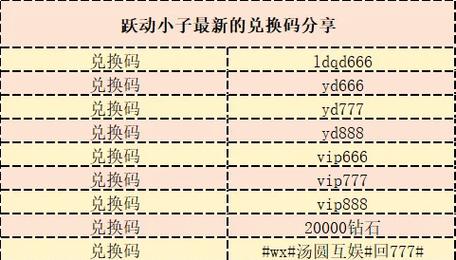 浪客兔兑换码