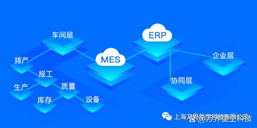 高效和兼容性哪个好图标
