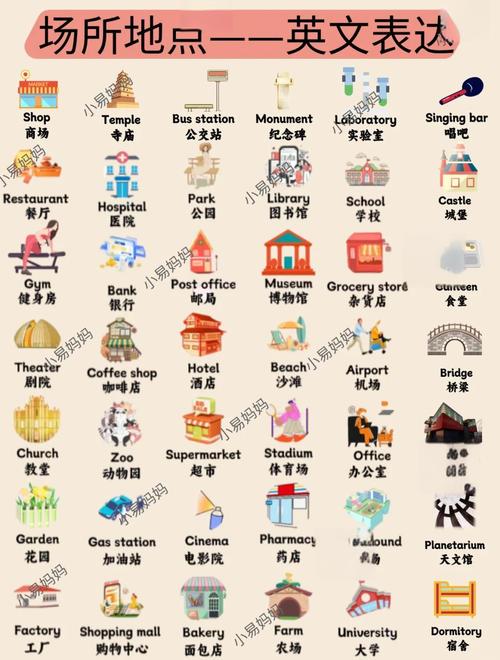 给外地点美团外卖怎么点