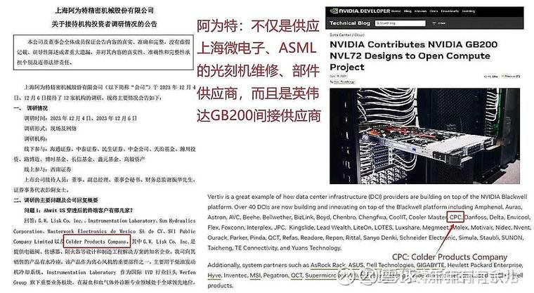 飞龙股份进入英伟达了吗图标
