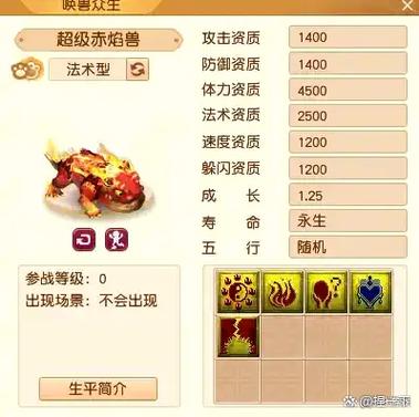 梦幻超级赤焰兽好用吗