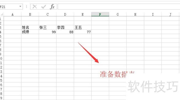 表格中数字怎样竖变横