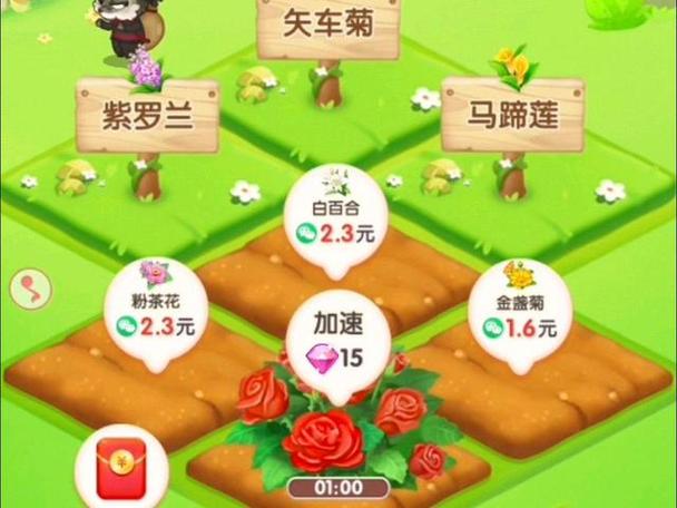 春天花园赚钱
