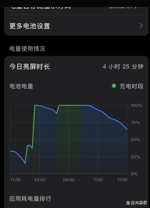 手机关机电量消耗是怎么回事