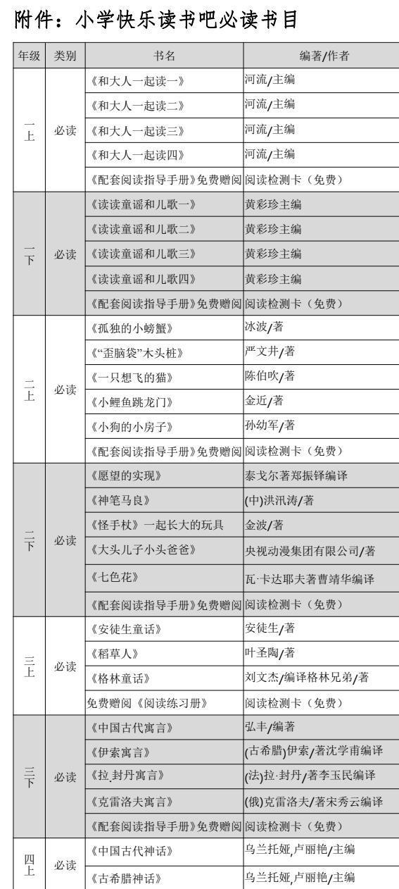 部编二年级必读书目图标