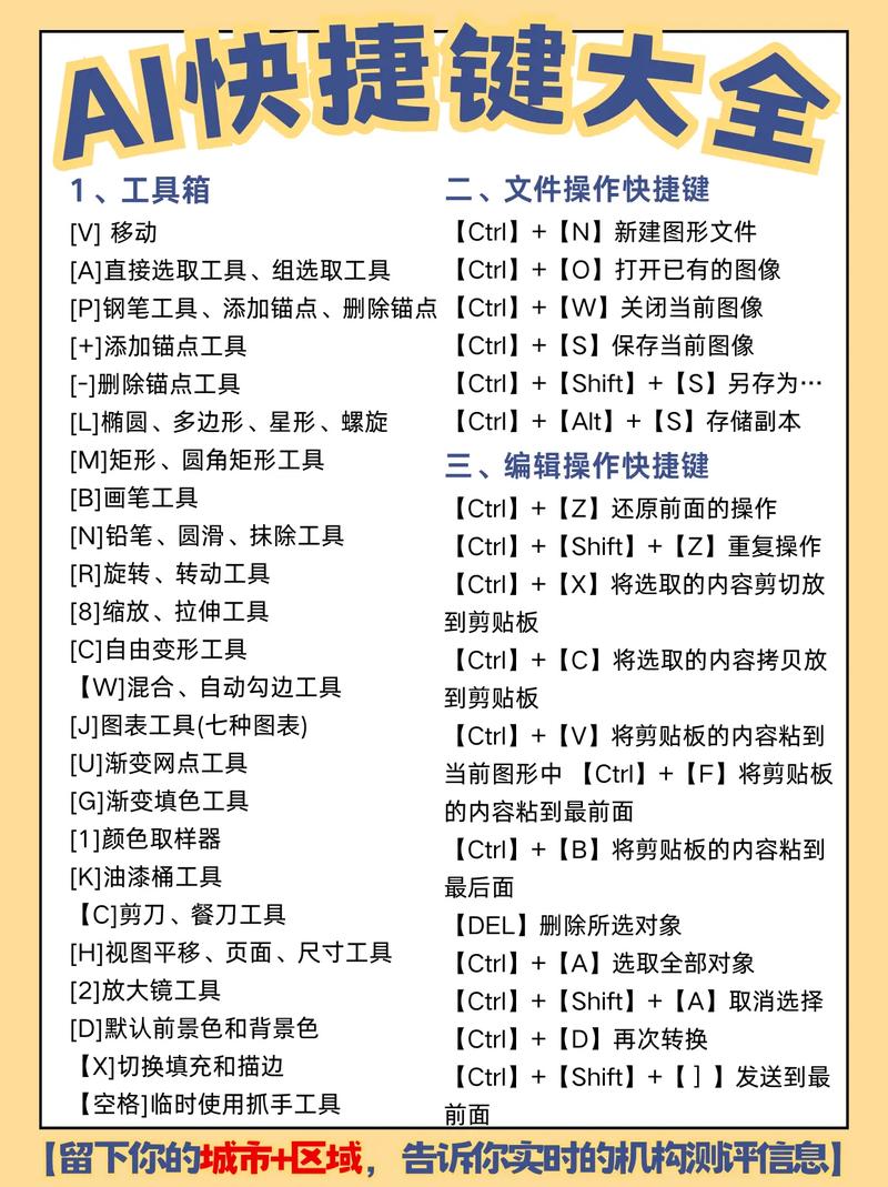 ai辅助线快捷键