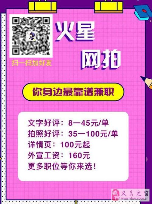 火星网拍能赚钱吗