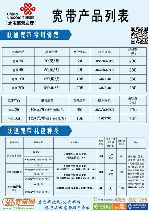 65岁老人宽带最便宜套餐图标
