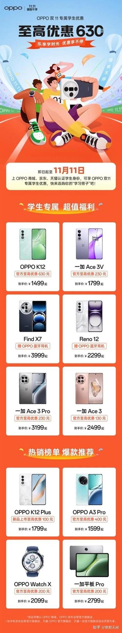 oppo手机一千多块钱