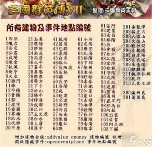 三国群英传7秘籍刘备编号