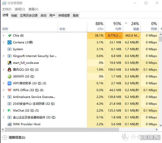 硬盘挖矿教程图标