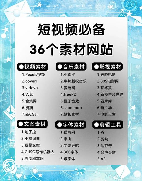 免费pr模板网站