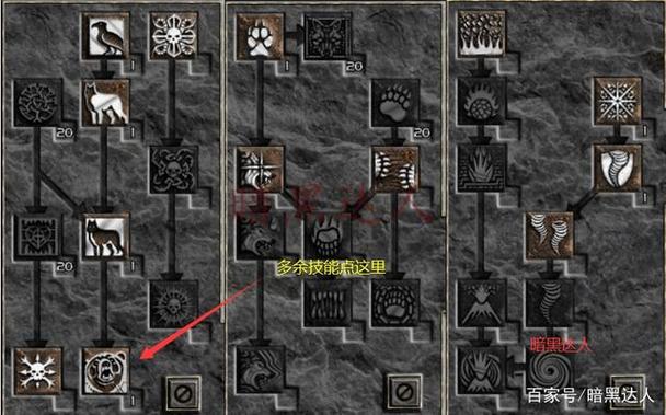 暗黑2德鲁伊加点