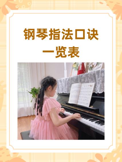 钢琴指法教程图标