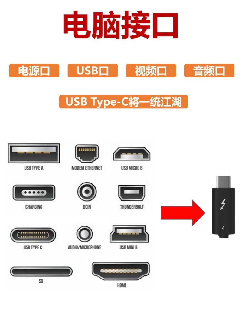 查看电脑端口是否打开图标
