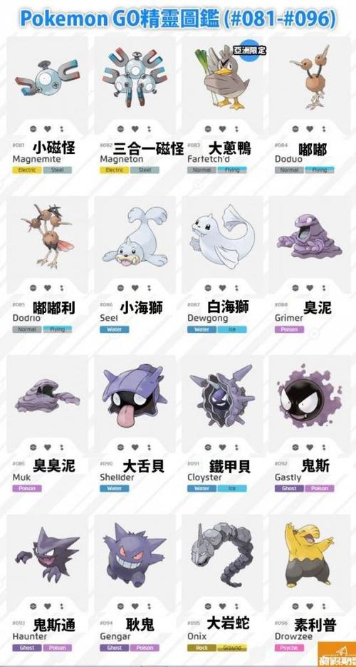 口袋妖怪图鉴app下载