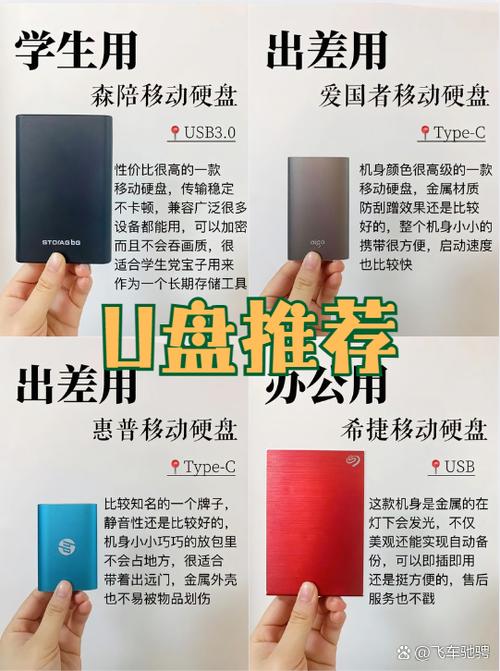 移动硬盘与u盘的区别