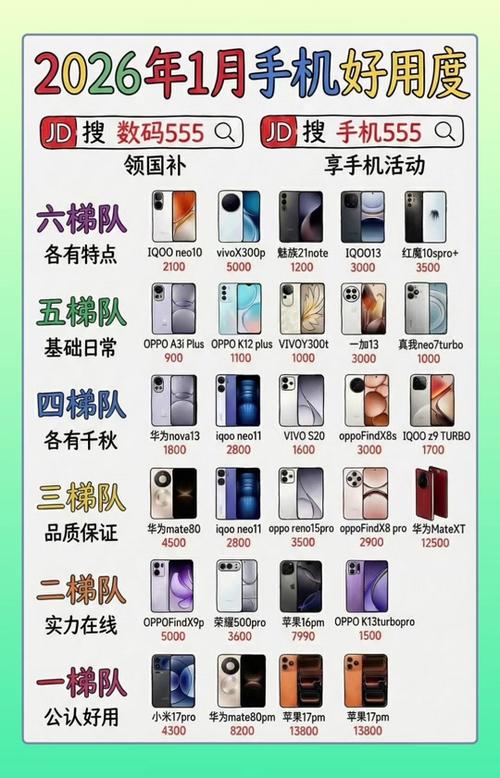 照相最好的手机排行榜第一名图标