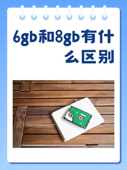 6g显存和8g区别大吗