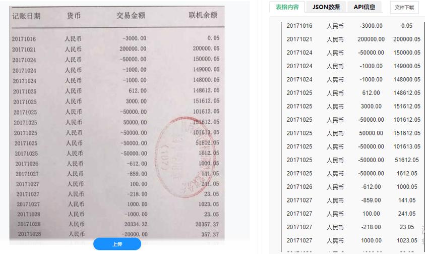 银行流水解压密码可以更改吗