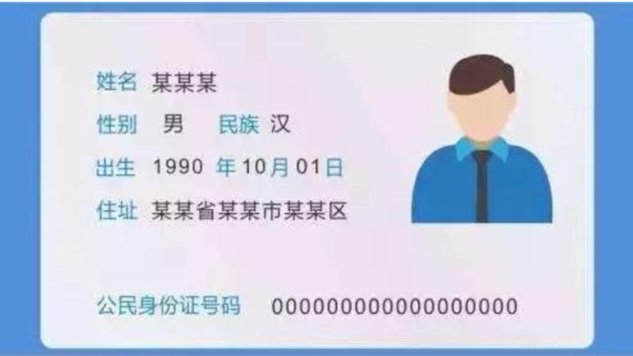身份证正反面全套