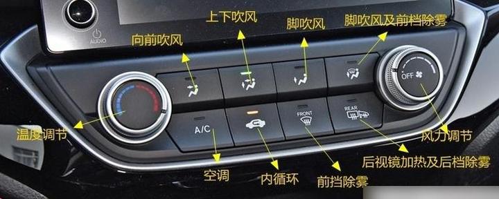 什么标志是暖风