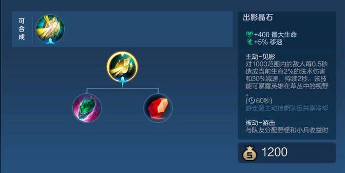 国产屏和原装屏的区别
