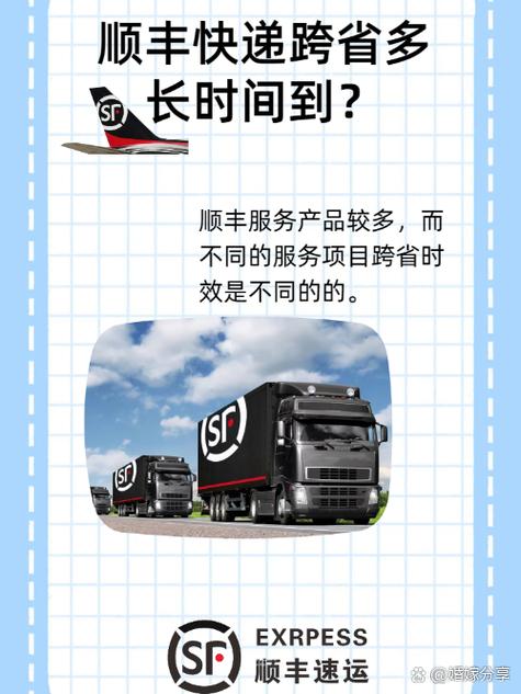 顺丰时效赔偿表图标