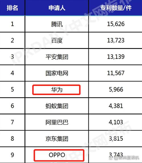 国产手机十大排行榜图标