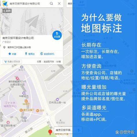 地图安装方法