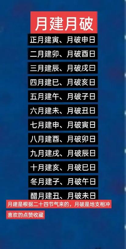 今日十二建日查询图标