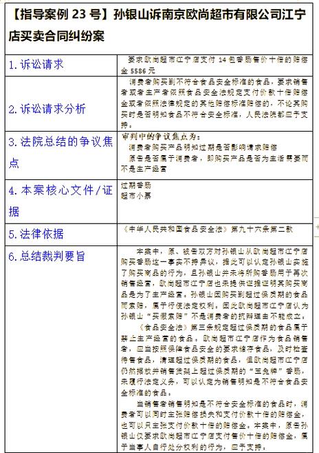 少发货可以要求十倍赔偿吗