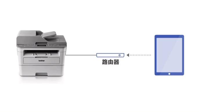 ipad可以连接打印机打印东西吗图标