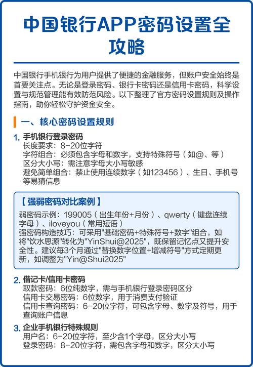 中国银行设置登录密码总提示未成功图标