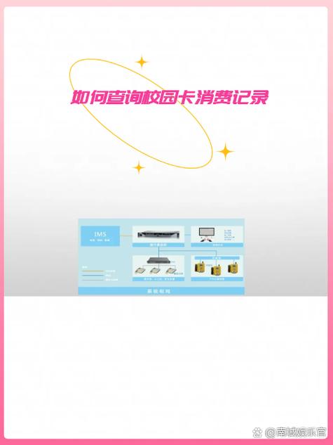 校园一卡通能查看到消费明细吗