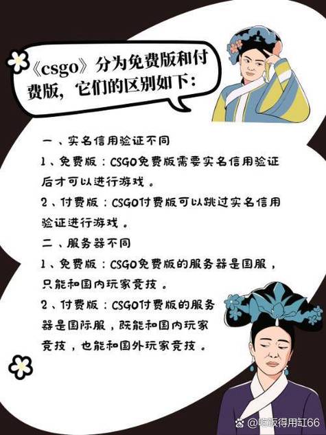 csgo免费版和付费版的区别