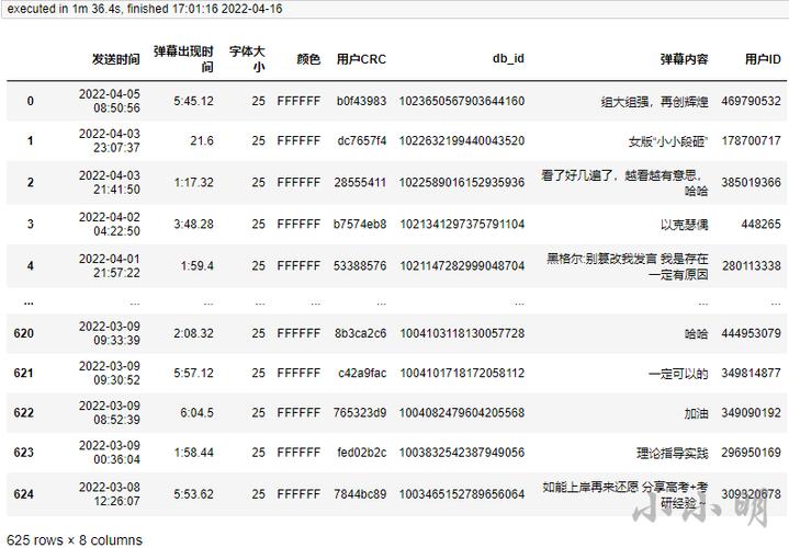 b站顶端弹幕对应等级